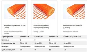 Сетки для ограждения строительных объектов - СТРЭН