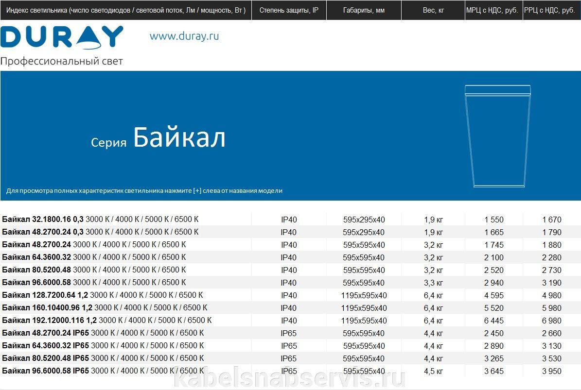 Прайс на светильники торговой марки Duray - фото pic_5a99a72f9276cc5_1920x9000_1.jpg