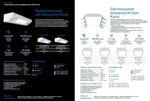 Прикроватные медицинские светильники "Кама"