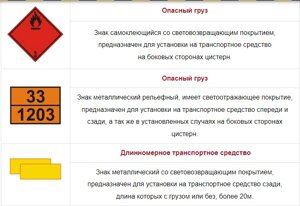 Опозновательные знаки транспортных средств