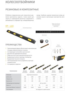 Колесоотбойники резиновые, композитные, металлические, флажки для делиниатора, шайбы для колесоотбойника