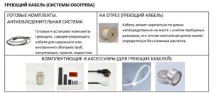 Греющий кабель, системы обогрева, комплектующие для греющего кабеля