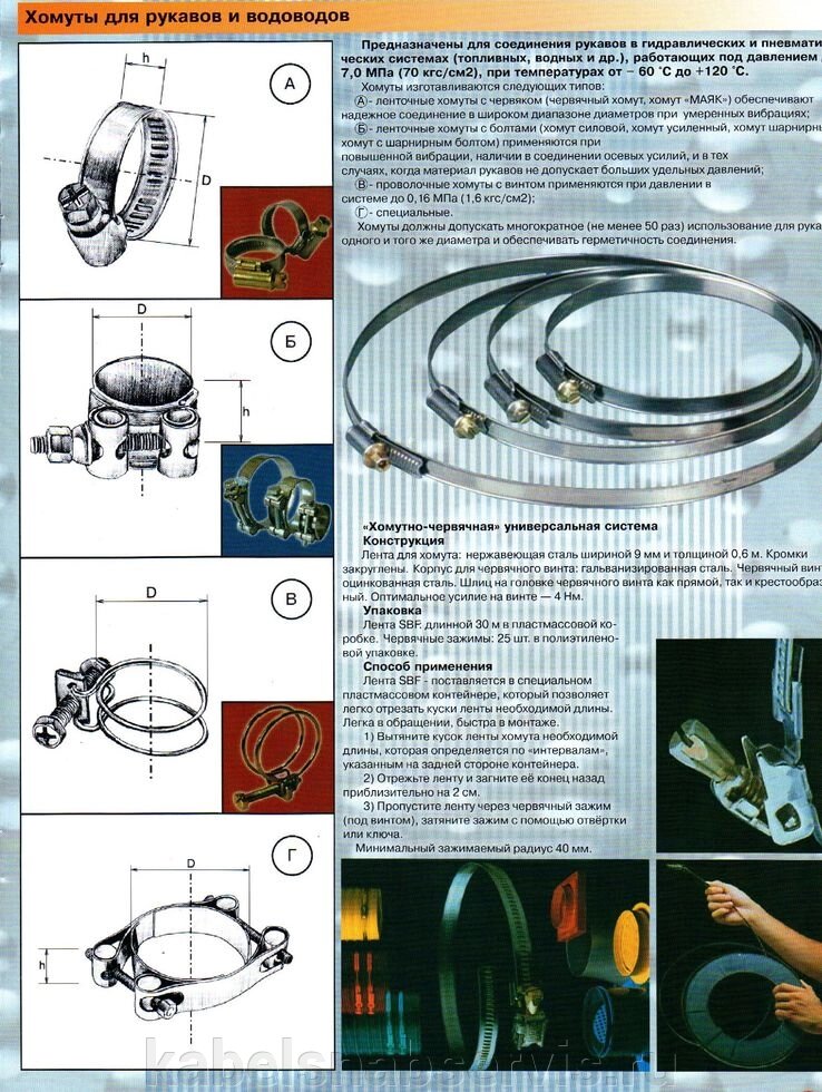 Хомуты для рукавов и водоводов - Группа Компаний КабельСнабСервис