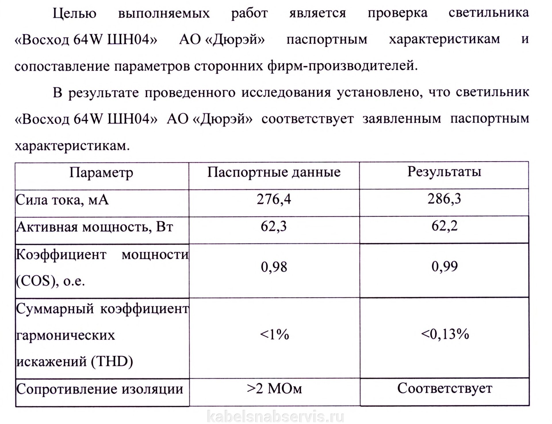 Акция от Duray Вот эта улица, вот этот дом... - фото pic_7e1d3cc341de0d5a3e6871a7a96dee2c_1920x9000_1.jpg