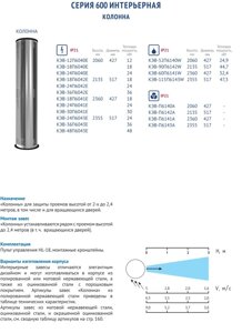 Тепловые завесы (брызгозащищенные, интерьерные, офисные (бытовые), промышленные и тепловентиляторы