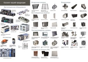 Промышленное климат. оборуд. (кондиционеры, компрессоры, гидромодули, чиллеры, электроприв, вохдуховоды, рекуператоры)