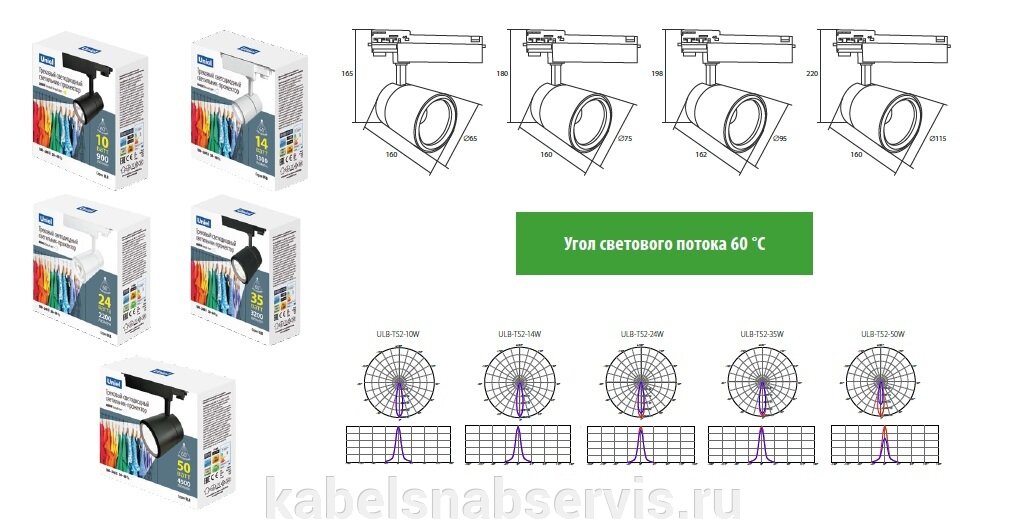 Трековые светодиодные светильники ULB-T52 - фото pic_8ee6cd9585fbae300a85cf7dfac8a7e8_1920x9000_1.jpg