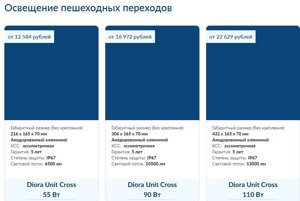 Светильники для пешеходных переходов