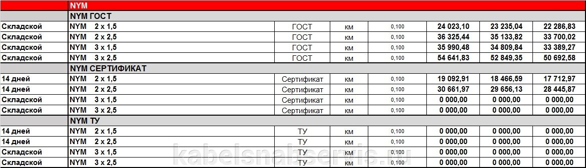 Последний день акции! Успей купить. Дальше повысим цены. Сомневаешься - звони или пиши. Просто можно заработать на товаре в 2 раза больше, чем обычно. - фото pic_942b9a20476c4a73c7a318ca9cd67d2f_1920x9000_1.jpg