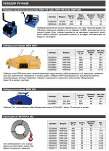 Лебедки ручные, рычажные, канатные, усиленные, барабанные,