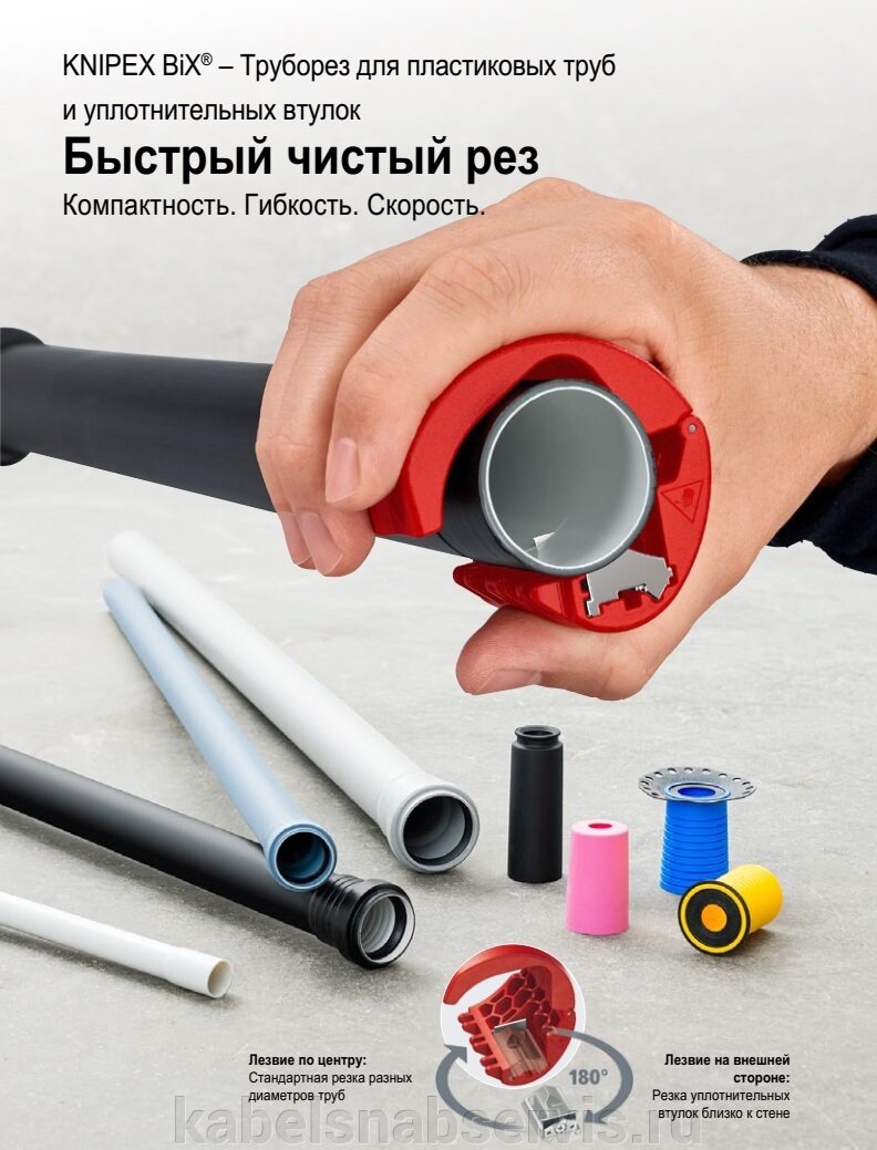 Новинки KNIPEX, WERA, BESSEY 2021 года - фото pic_a143a78d10554008eea4ece258cdc9e0_1920x9000_1.jpg