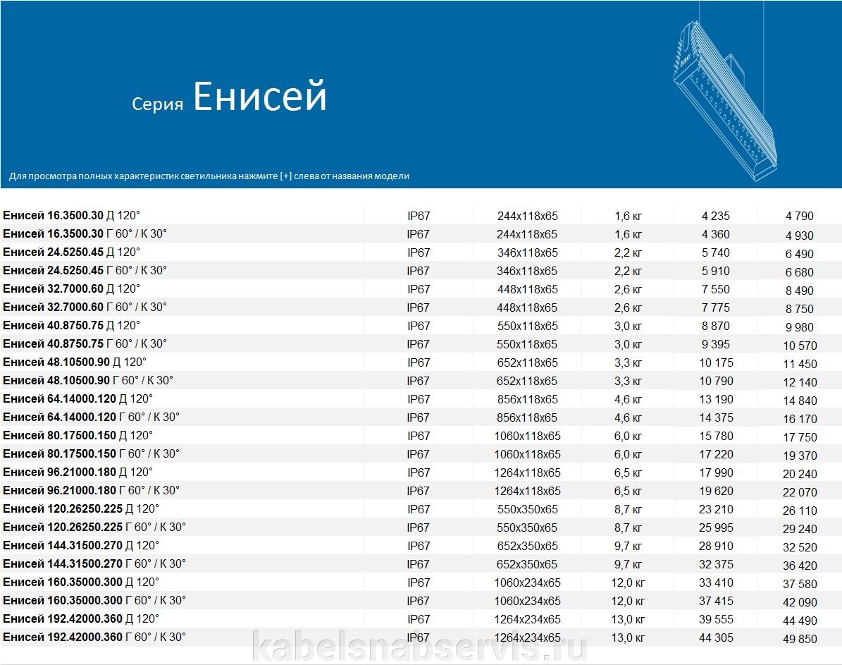 Прайс на светильники торговой марки Duray - фото pic_a15ed4c57a6a1b9_1920x9000_1.jpg