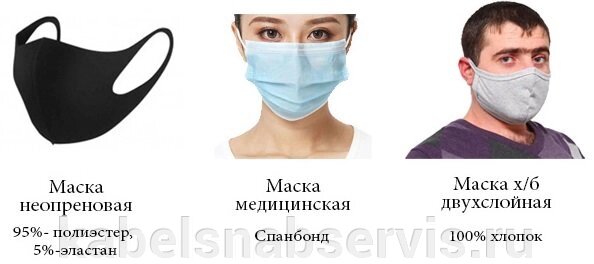 Защитные маски различных видов и цветов х/б, медицинские, двухслойные, неопреновые размер L, M, S, XS - Россия
