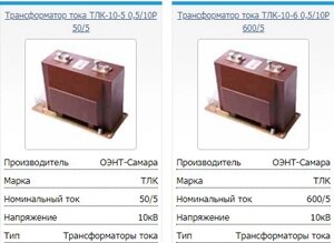 Опорные трансформаторы тока ТЛК