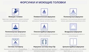 Пневматические, плоскоструйные, полноконусные, полоконусные, воздушные форсунки. Моющие головки.