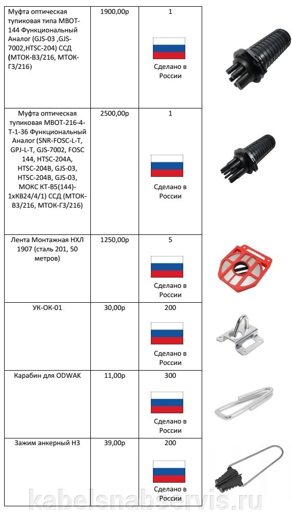 Новый крюк, аналог УК-ОК-01 - фото pic_b051448b8e1ce7c8fcaec2936efedc36_1920x9000_1.jpg