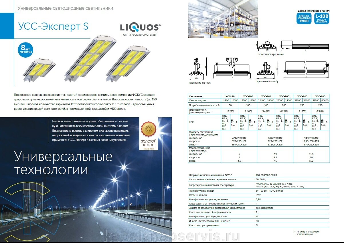 Представляем Вам новые модернизированные светильники с индексом «Ультра» и эффективностью 180 лм/Вт - фото pic_c1213e19c1d52b2854bdfd45ac57eb57_1920x9000_1.jpg