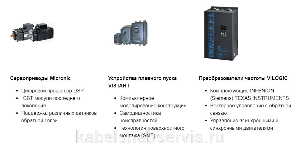 Поставка электродвигателей, мотор-редукторов, вентиляции, насосов и устройств автоматизации производства - фото pic_c149329d54c3352ba56d702fd5a66e17_1920x9000_1.jpg