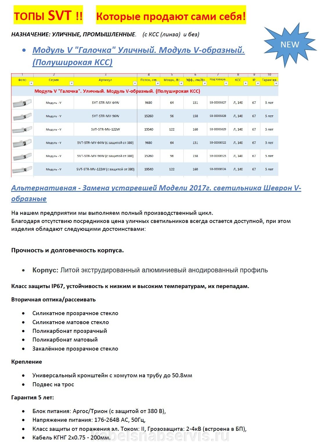 УЛИЧНЫЕ, ПРОМЫШЛЕННЫЕ. (с КСС (линза) и без) * Модуль V &quot;Галочка&quot; Уличный. Модуль V-образный. - фото pic_c228f562afed0c158024047b5e711ec4_1920x9000_1.jpg