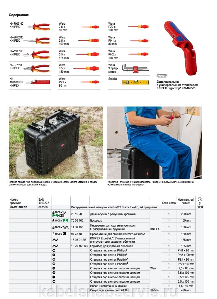 Новинки KNIPEX, WERA, BESSEY 2021 года - фото pic_c49aaca8e0afd1933bee36f87e652af9_1920x9000_1.jpg