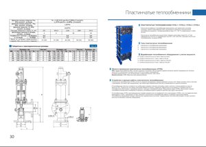 Пластинчатые разборные ТЕПЛООБМЕННИКИ