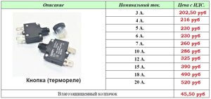 Кнопка термореле