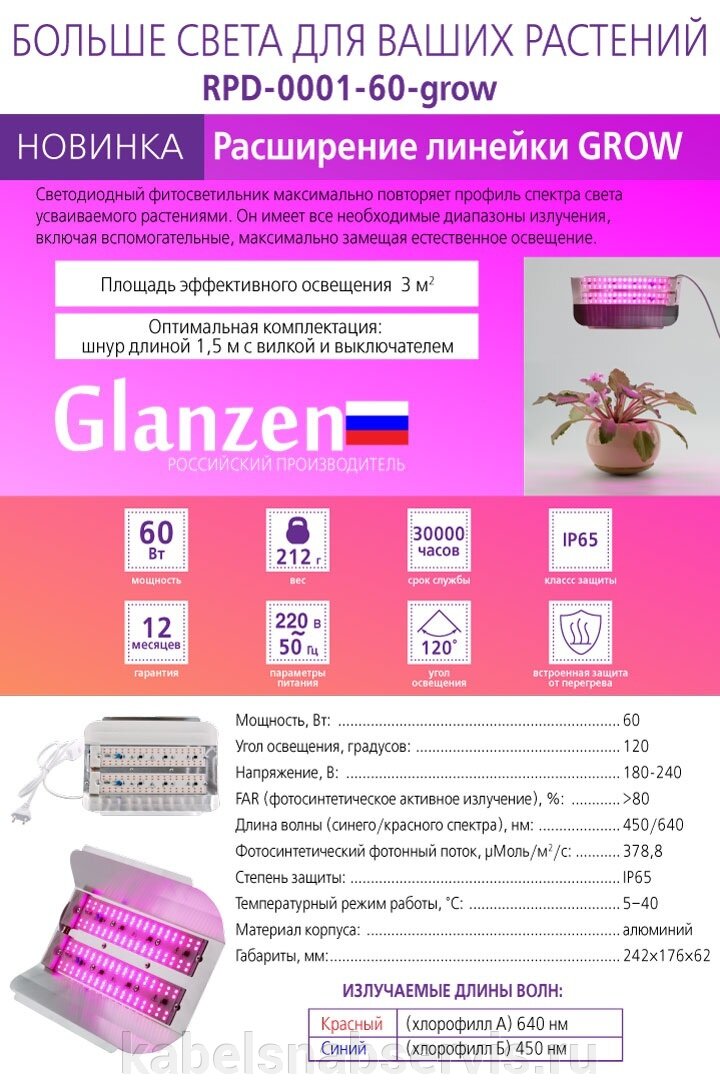 Расширение линейки фитосвета GLANZEN СЕРИИ GROW - фото pic_c9f90b128319271041bfe28c795b7eaa_1920x9000_1.jpg