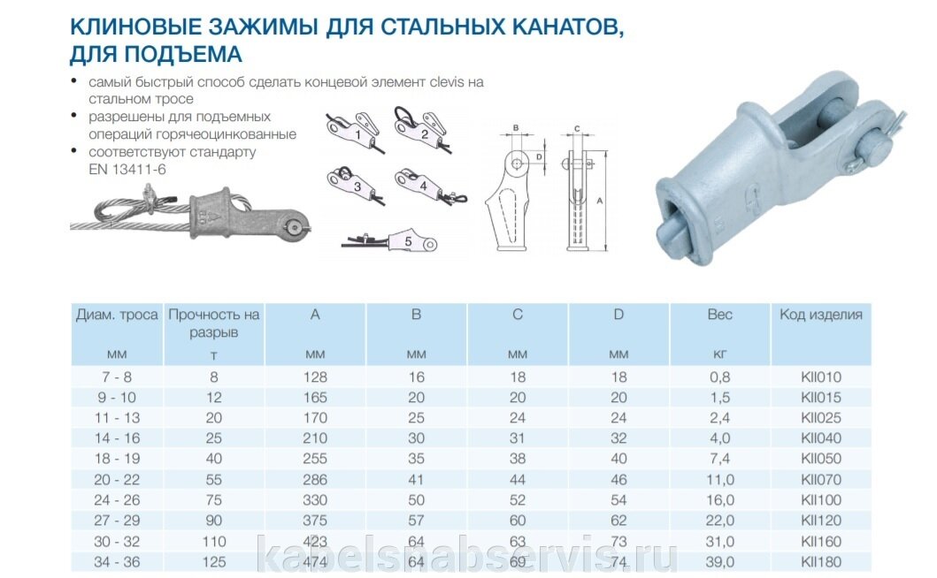 Клиновые зажимы и другие комплектующие для стального каната, для подъема!!! - фото pic_cafbfdbb4bcaccb2838c0997b669b164_1920x9000_1.jpg