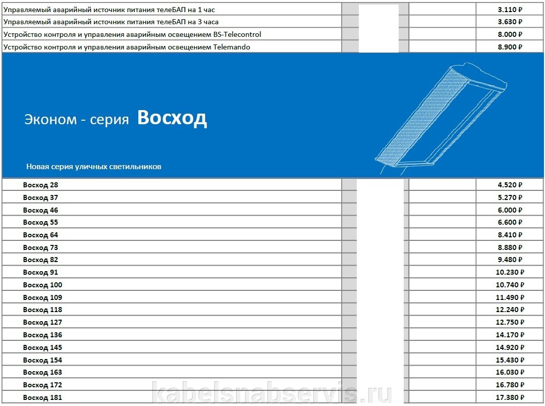 Обновленный прайс Duray - фото pic_ce3200ebd4045b4670acbf2e1817bfd3_1920x9000_1.jpg