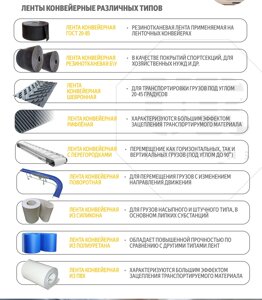 Конвейерные ленты различных типов из ПВХ, полиуретана, силикона, резины, поворотные, рифленые, шевронные