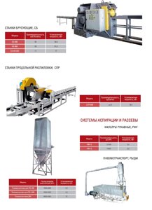 Станки брусующие (СБ), станки продол. распиловки (СПР), системы аспирации, рассевы, фильтры рукавные, пневмотранспорт