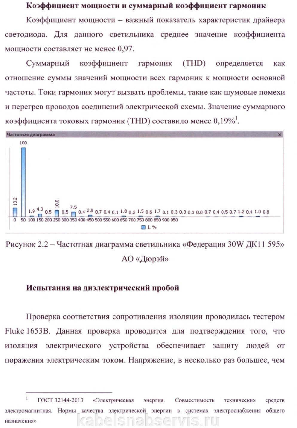 Акция от Duray Вот эта улица, вот этот дом... - фото pic_dd24d111740558dcf7da07ce2c682bf5_1920x9000_1.jpg