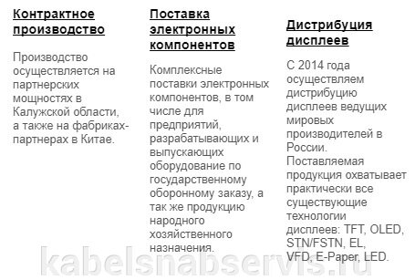 DC/DC P-Duke, контроллеры Microchip - фото pic_df2c18f5cbe15e15c2d490c8017409ba_1920x9000_1.jpg