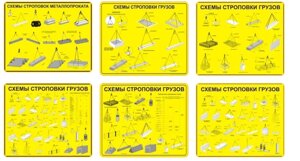 Ламинированные схемы строповки грузов