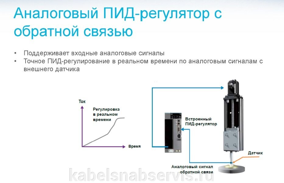 Сервоприводы Delta Electronics нового поколения. - фото pic_eed0bf7dadfa4a0b7a2706f5b21fb0e7_1920x9000_1.jpg