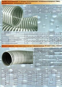 Рукава всасывающие и напорно-всасывающие поливинилхлоридные (ПВХ) армированные полиамидным прутком, пластмассовые витые
