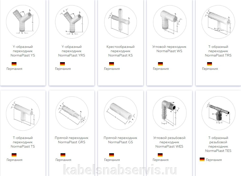 Пластиковые переходники и соединители для шлангов произв. Германия от компании Группа Компаний КабельСнабСервис - фото 1