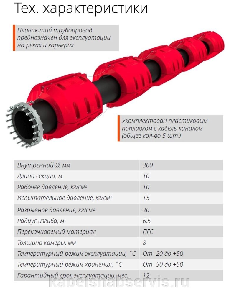 Плавающий трубопровод ТН-Ф-П-300-10-Ш-У, ТН-Ф-300-10-Ш-У с красным и желтым пластиковым поплавком от компании Группа Компаний КабельСнабСервис - фото 1