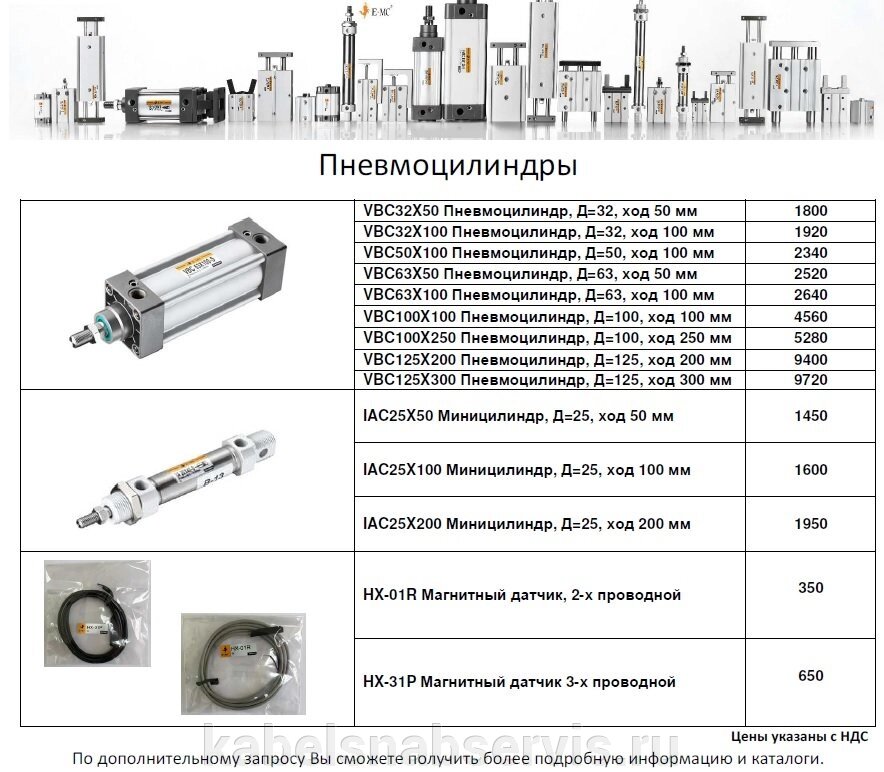 Пневмоцилиндры, пневмораспределители, подготовка воздуха, клапан соленоидный, фитинги, пневмотрубка от компании Группа Компаний КабельСнабСервис - фото 1