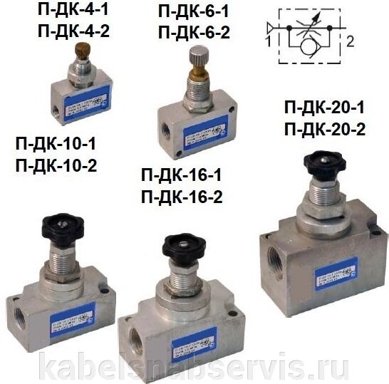 Пневмодроссель ПДК, ПДТ от компании Группа Компаний КабельСнабСервис - фото 1