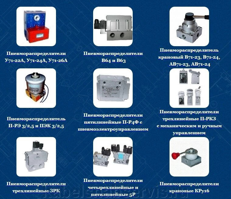 Пневмораспределители от компании Группа Компаний КабельСнабСервис - фото 1