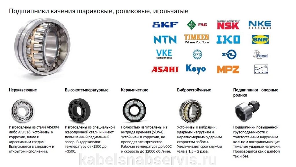 Подшипники качения шариковые, роликовые, игольчатые от компании Группа Компаний КабельСнабСервис - фото 1