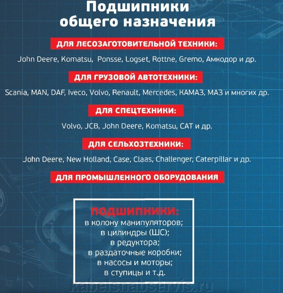 Подшипники рокерного типа, Опорно-поворотные устройства SKF, TIMKEN, NTN, FAG, Koyo, ISB от компании Группа Компаний КабельСнабСервис - фото 1