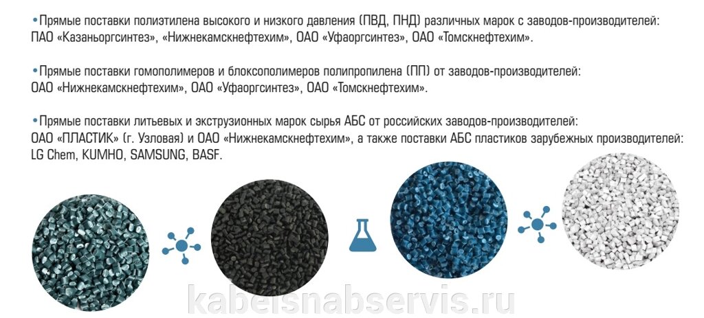 Полиэтилена высокого и низкого давления (ПВД, ПНД), гомополимеры и блоксополимеры, АБС пластик от компании Группа Компаний КабельСнабСервис - фото 1