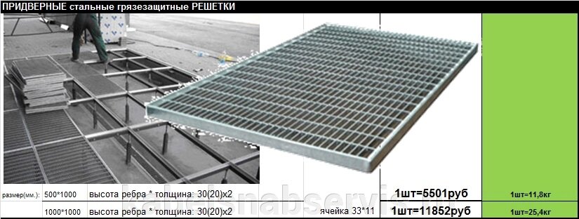 Придверные стальные грязезащитные решетки от компании Группа Компаний КабельСнабСервис - фото 1