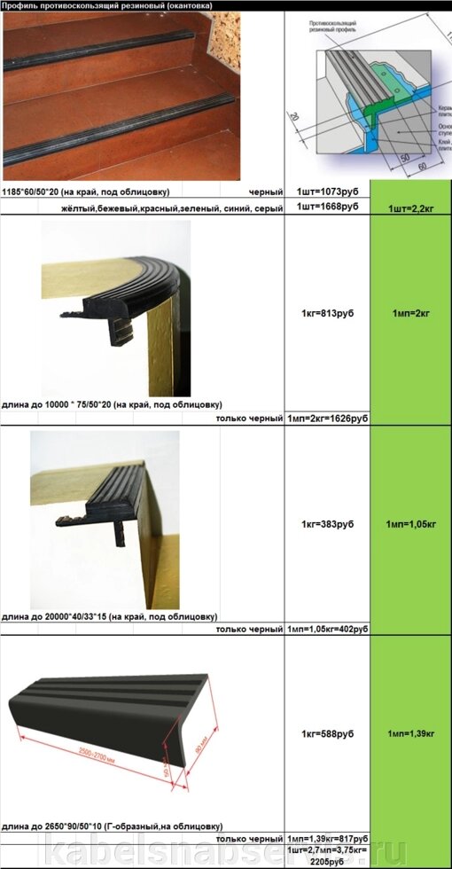 Профиль противоскользящий резиновый (окантовка) жёлтый, бежевый, красный, зеленый, синий, серый от компании Группа Компаний КабельСнабСервис - фото 1