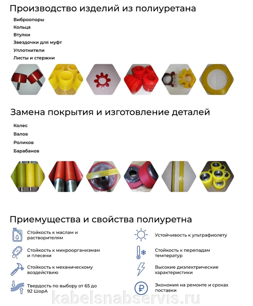 Производство изделий из полиуретана (виброопоры, кольца, втулки, звездочки, уплотнители, листы, стержни) от компании Группа Компаний КабельСнабСервис - фото 1