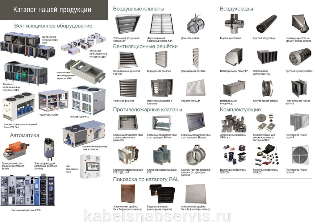 Промышленное климат. оборуд. (кондиционеры, компрессоры, гидромодули, чиллеры, электроприв, вохдуховоды, рекуператоры) от компании Группа Компаний КабельСнабСервис - фото 1