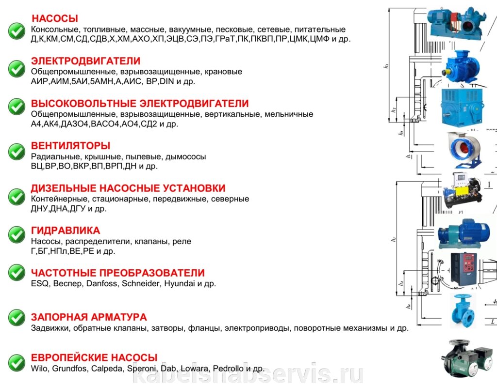 Промышленное оборудование российского и иностр. производства (насосы, эл. дв, вентиляторы, гидравлика, част. преоб) от компании Группа Компаний КабельСнабСервис - фото 1