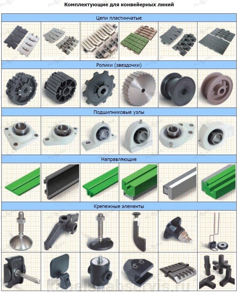 Промышленные цепи, соединители, звездочки для цепей, конвейерные комплектующие от компании Группа Компаний КабельСнабСервис - фото 1
